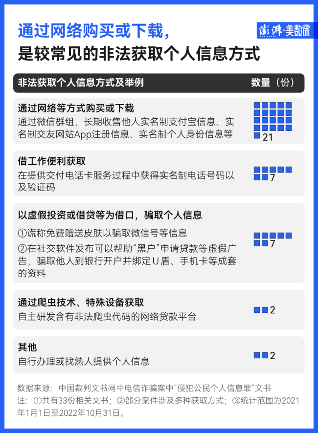女子接假冒防疫电话被骗2504万：称防疫部门电话