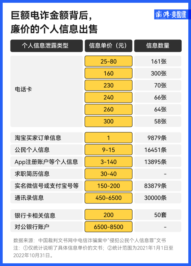 女子接假冒防疫电话被骗2504万：称防疫部门电话