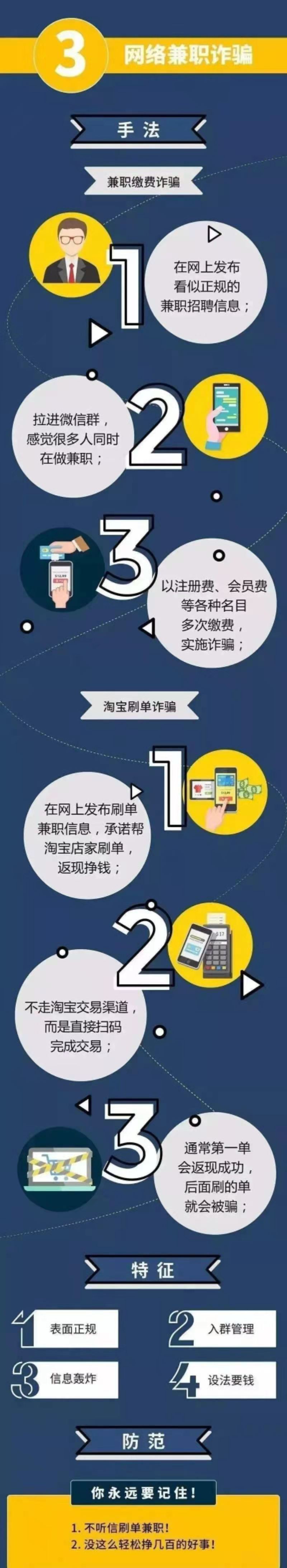 接假冒防疫电话被骗_三亚疾病防疫中心电话_手机接座机电话被骗