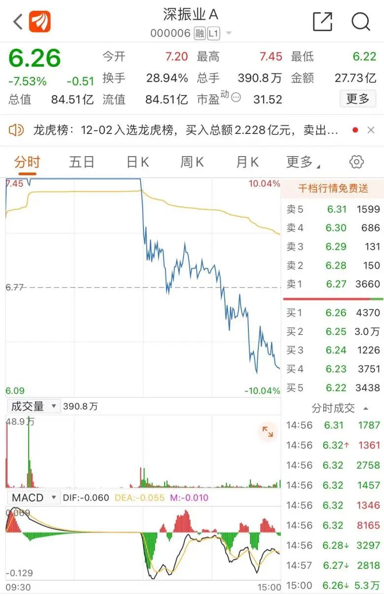 武汉中商借壳传闻2017_荣耀谈借壳上市传闻_000717将被借壳传闻