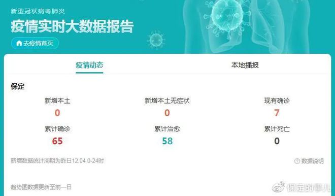 保定放开后_二胎政策何时全面放开60后给生吗_放开二胎政策后学校