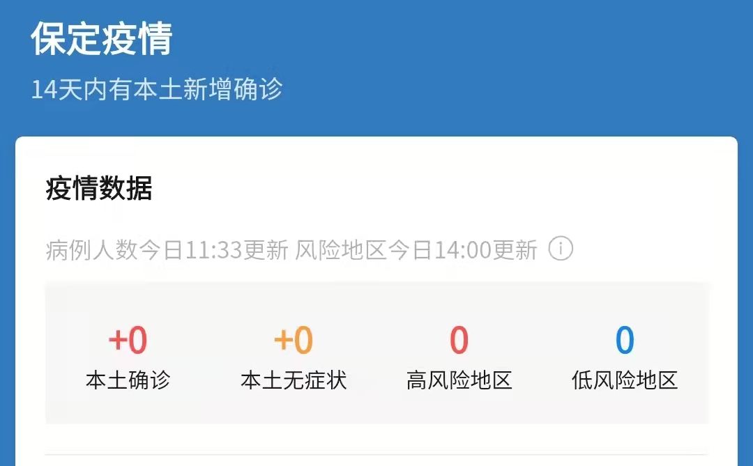 保定放开后_放开二胎后出生率_全面放开二胎后什么时候才能怀孕
