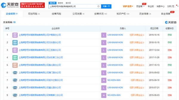 唏嘘！席梦思中国十余家分公司已注销 曾让国人迷恋美国百年品牌崩塌