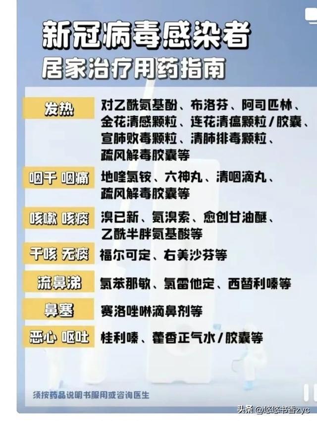 3d预测专家林雪2016024预测分析_3d预测分析 今日3d专家预测号码_专家预测感染峰值