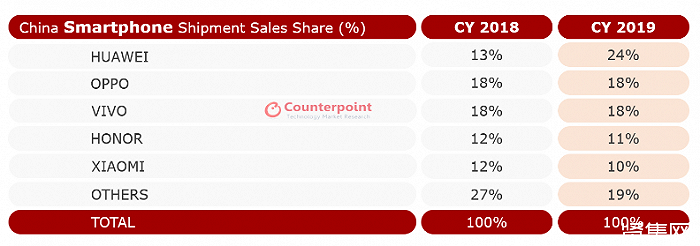 沙河股份传闻借壳_荣耀谈借壳上市传闻_武汉中商借壳传闻2017
