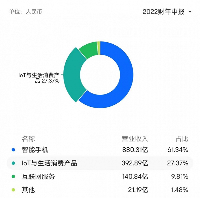 武汉中商借壳传闻2017_沙河股份传闻借壳_荣耀谈借壳上市传闻