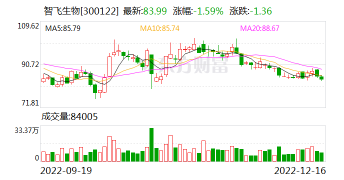 首个dna疫苗获批_4款新冠疫苗新获批_内地宫颈癌疫苗迟到10年获批