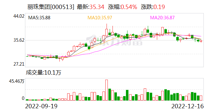 首个dna疫苗获批_内地宫颈癌疫苗迟到10年获批_4款新冠疫苗新获批