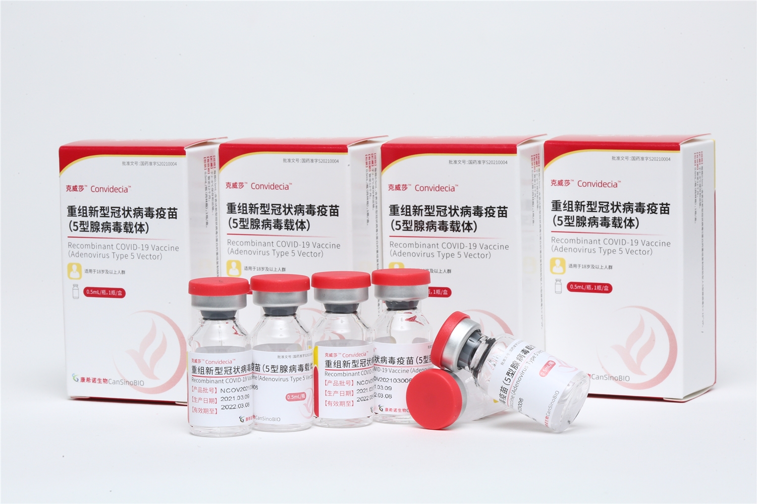 首个dna疫苗获批_内地宫颈癌疫苗迟到10年获批_4款新冠疫苗新获批