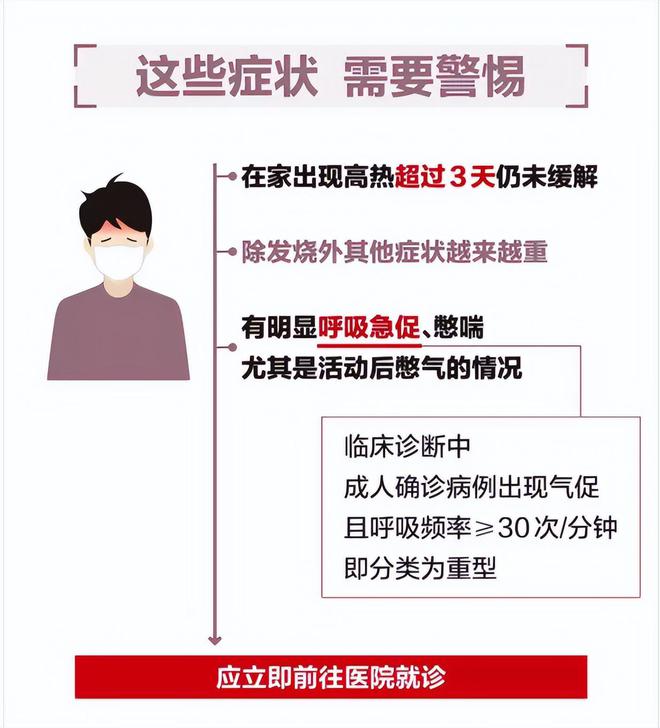 发热门诊爆满_发热门诊管理制度_发热门诊隔离制度