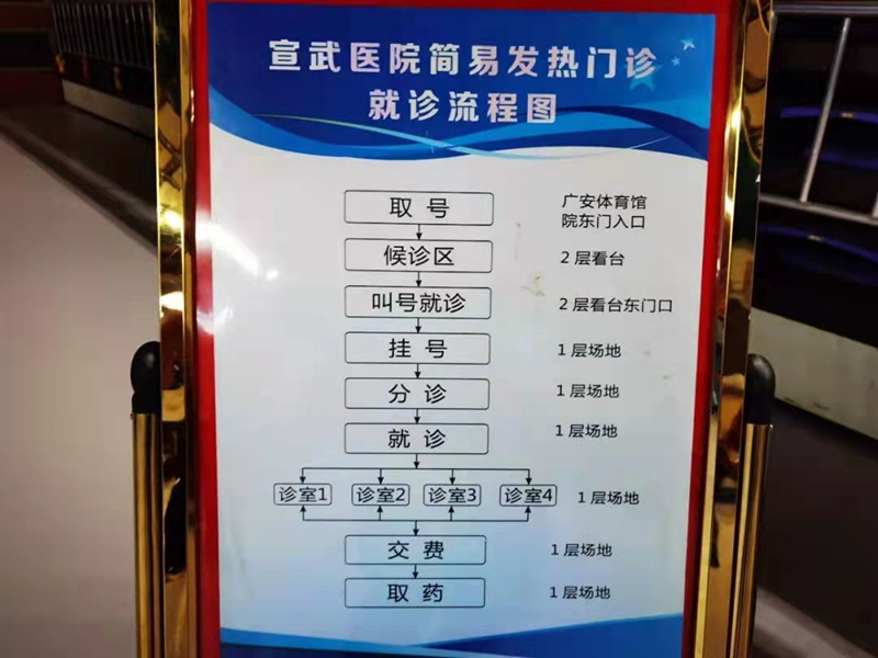 发热门诊工作制度_发热门诊爆满_卫生院发热门诊工作制度
