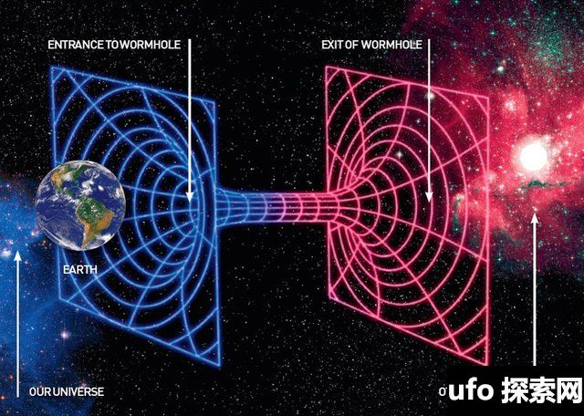 科学家打造婴儿虫洞_婴儿喂奶时间科学_虫洞之谜——虫洞长什么样