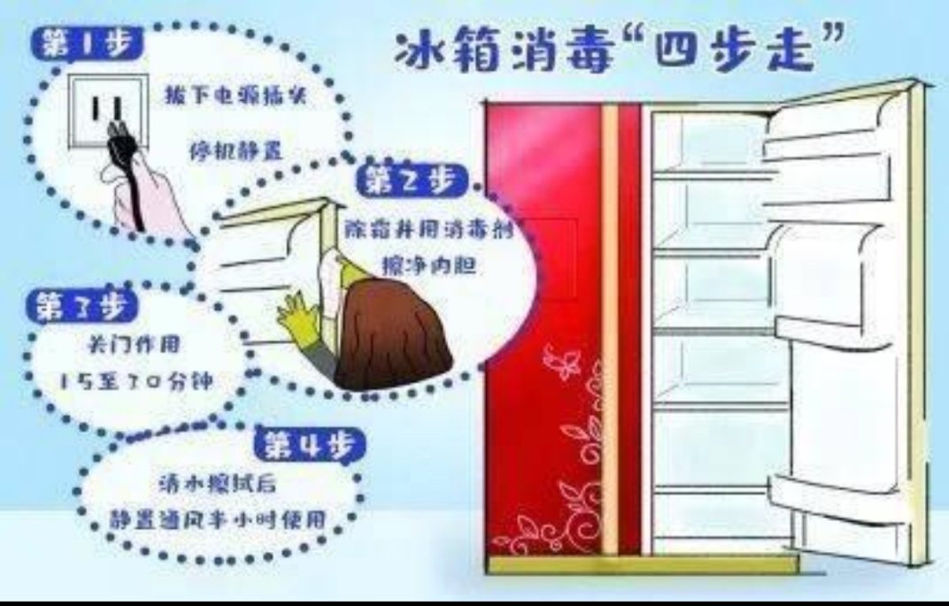 接触hpv衣物会感染吗_感染者不要接触冰箱_皮肤接触会感染梅毒吗