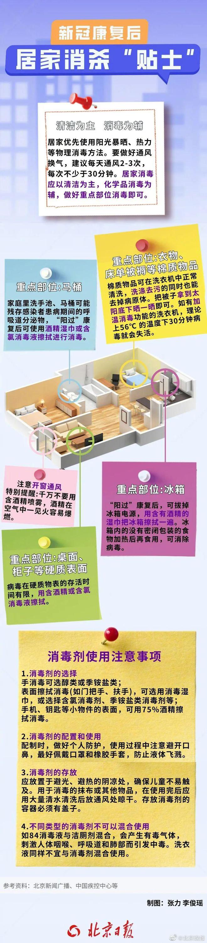 接触hpv衣物会感染吗_皮肤接触会感染梅毒吗_感染者不要接触冰箱