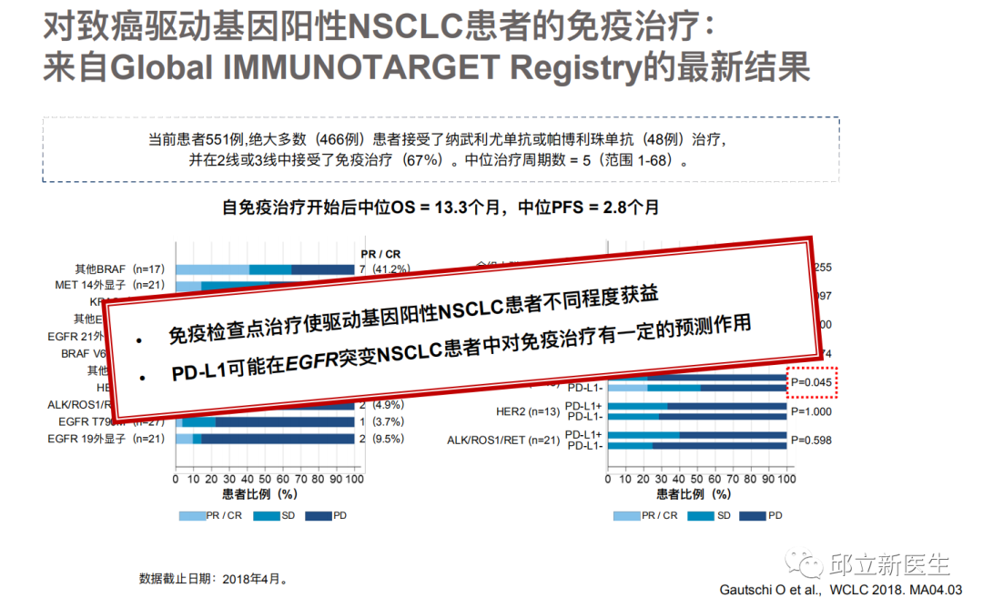专家谈伤口感染艾滋_铜绿假单胞菌下呼吸道感染诊治专家共识_专家解释感染后复阳