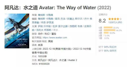 阿凡达 拍摄地 中国_于冬说阿凡达2不适合中国观众_中国导演评价阿凡达