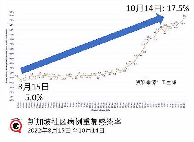 早孕60天肚子有什么症状或反应吗_40天宝宝消化不良的症状_为何十几天还有症状