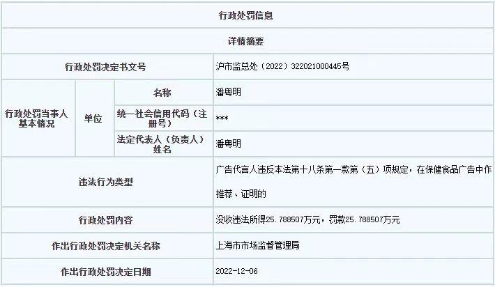 2012贺岁票房_贺岁档票房破10亿_贺岁大电影燃爆春节档