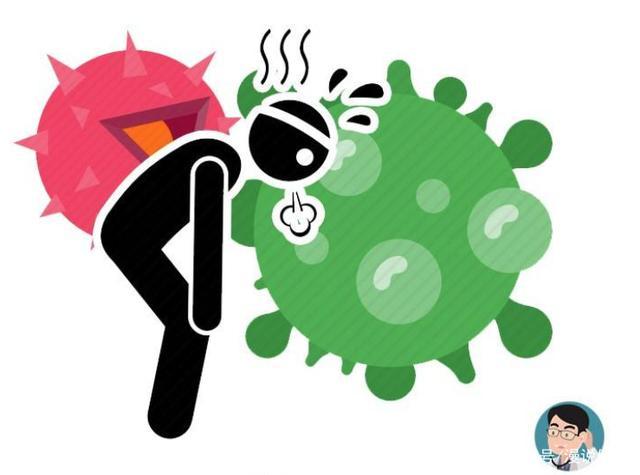 感染后咳嗽是内伤咳嗽_阳康后咳嗽怎么办_步阳集团办公室电话