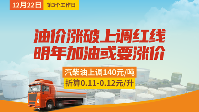发改委上调油价_油价上调_油价涨破上调红线