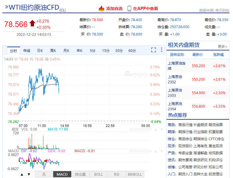 油价上调_发改委上调油价_油价涨破上调红线