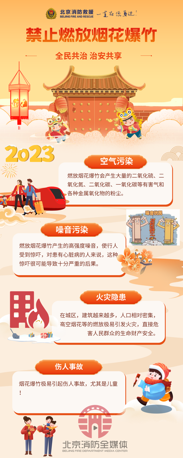 新彩虹烟花燃放_海口烟花燃放区_北京让不让燃放烟花？多区发布通告