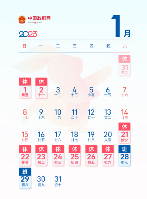 春运出行遇到无症状的几率有多大_春运交通出行高峰_春运要来了，出行必看