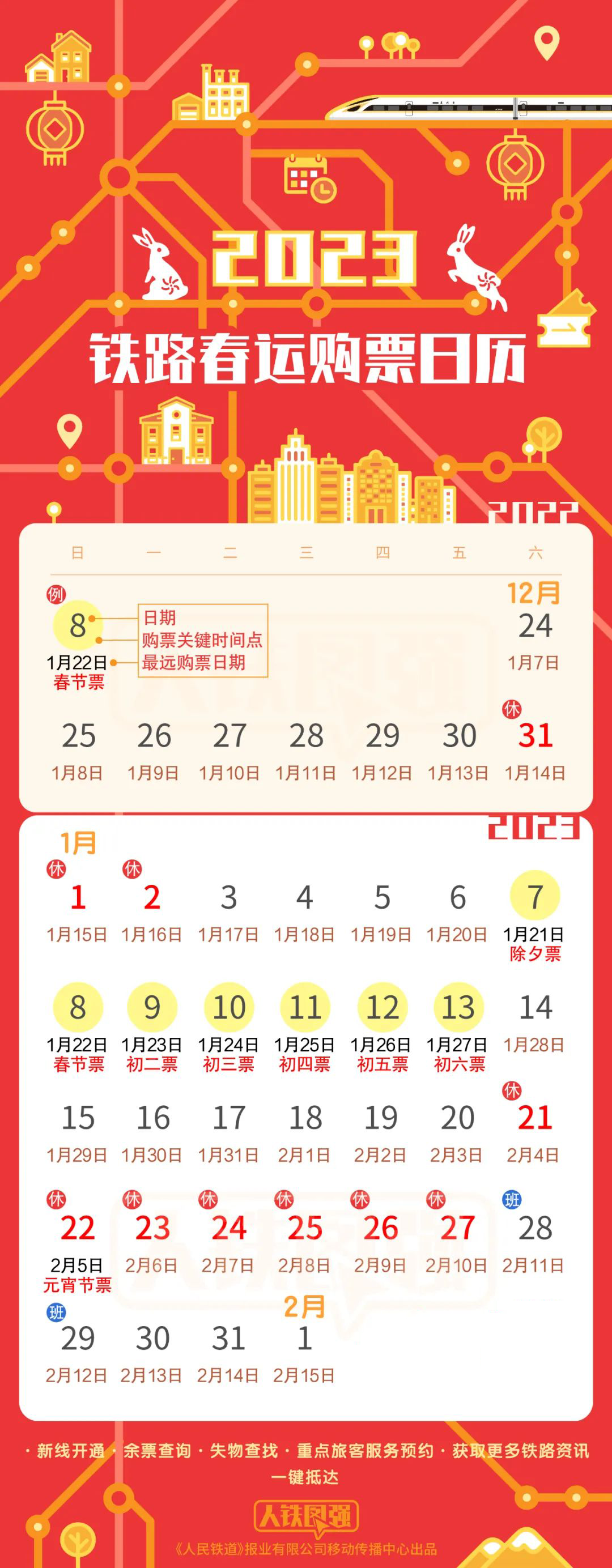 春运出行遇到无症状的几率有多大_春运要来了，出行必看_春运交通出行高峰