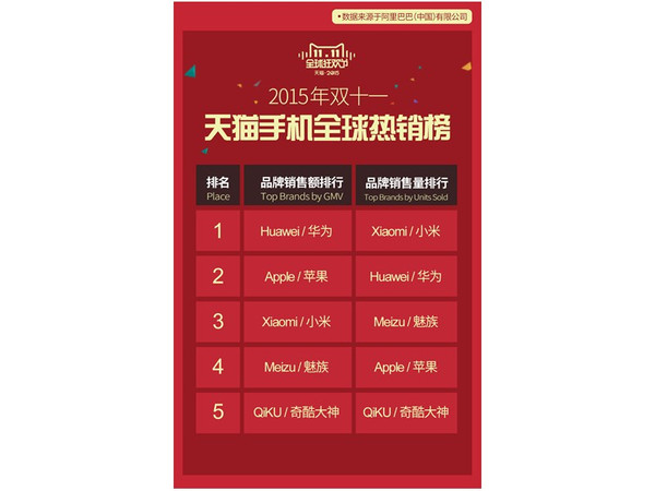 动漫福利资源社吧福利_宅腐萌基动漫社福利_360福利社限时送礼