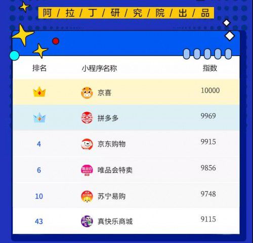 360福利社限时送礼_动漫福利资源社吧福利_宅腐萌基动漫社福利