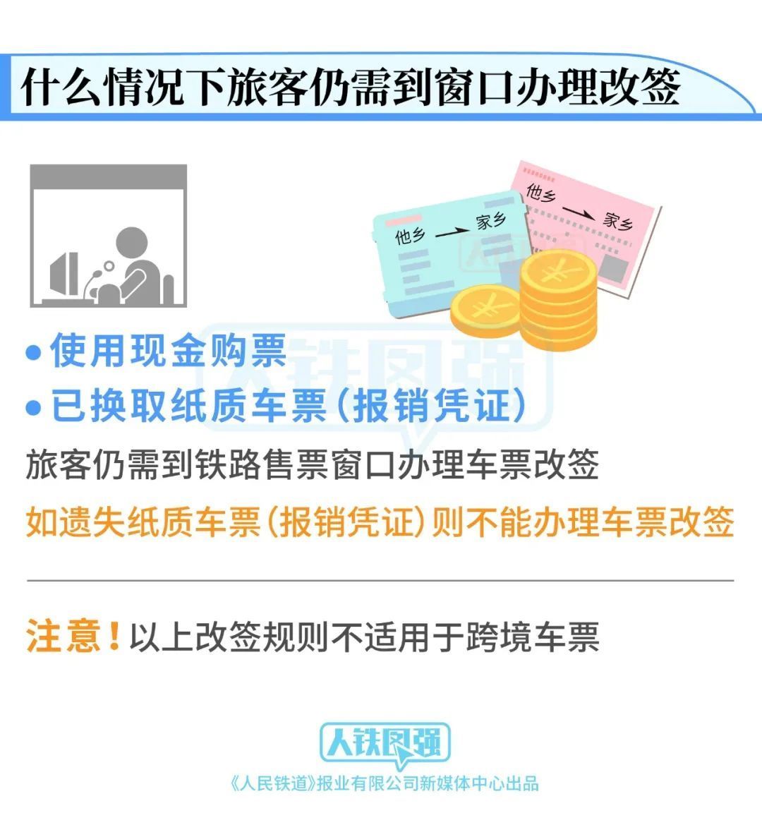 退市新规下月实施_5月新规实施_火车票购票新规实施