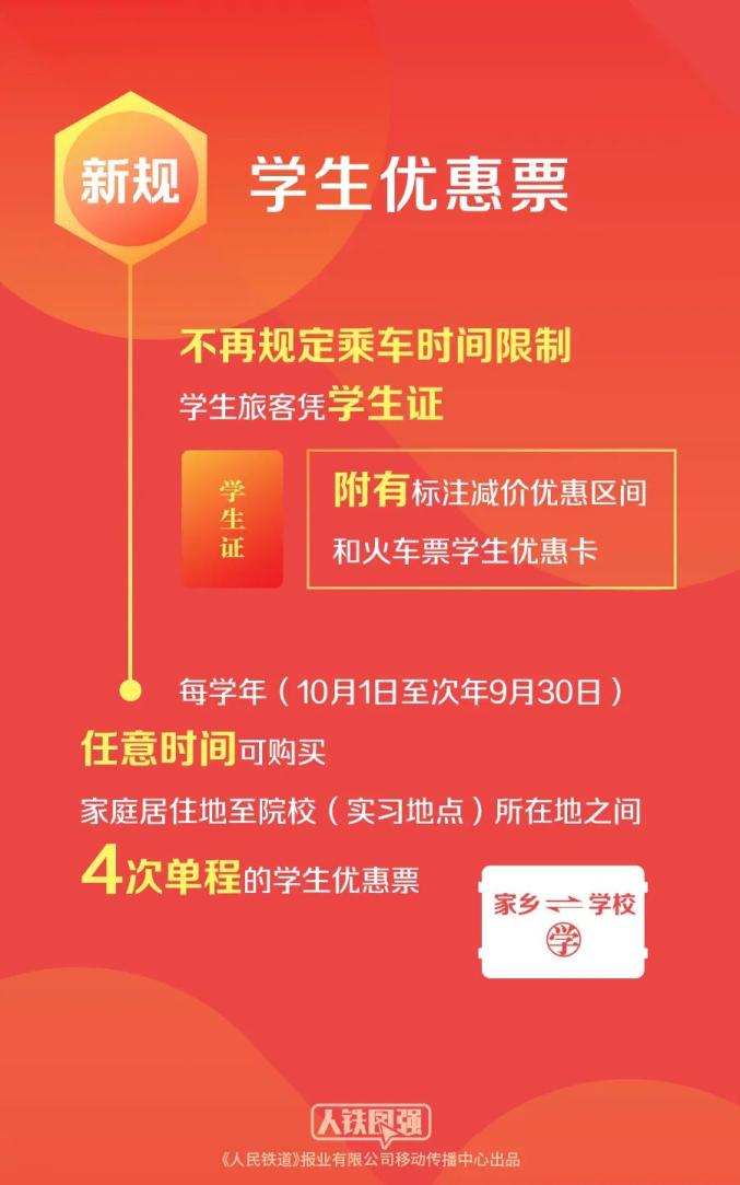 火车票购票新规实施_5月一批新规实施_快递实名新规实施