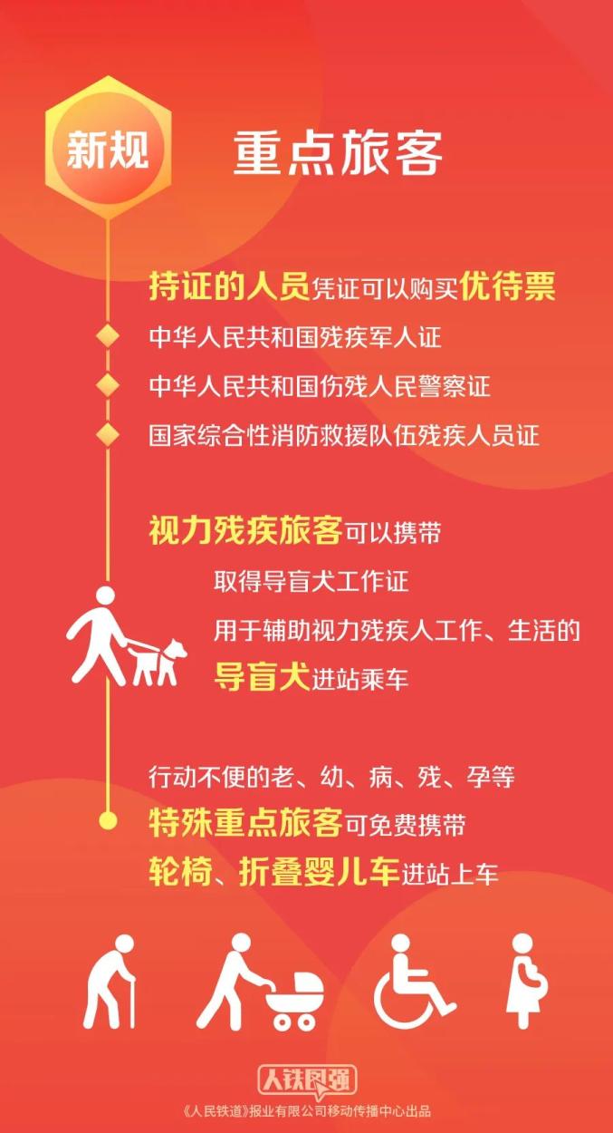5月一批新规实施_火车票购票新规实施_快递实名新规实施