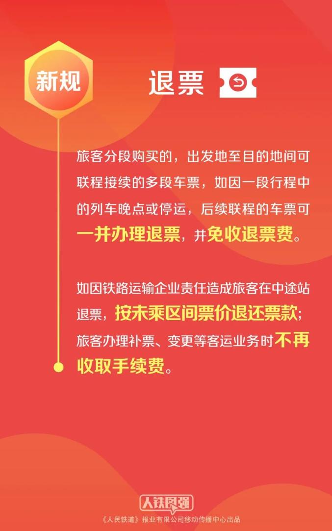 5月一批新规实施_快递实名新规实施_火车票购票新规实施