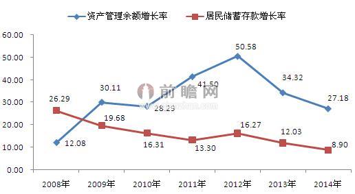 酒鬼酒1亿元存款被盗 主要犯罪嫌疑人寿某某_开县去年发放小额担保贷款522亿元》_去年人民币存款增加26.26万亿元