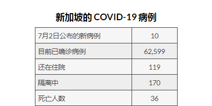 张文宏谈如何正确使用空调_张文宏谈新加坡抗疫_张文宏谈印度疫情失控
