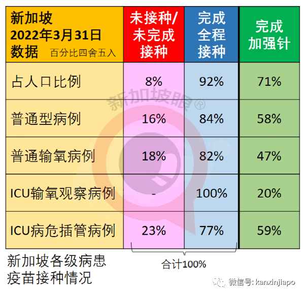 张文宏谈印度疫情失控_张文宏谈如何正确使用空调_张文宏谈新加坡抗疫