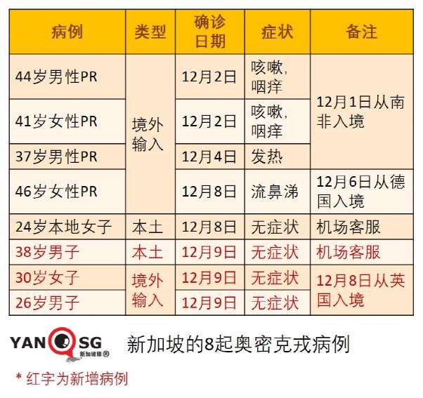 张文宏谈如何正确使用空调_张文宏谈新加坡抗疫_张文宏谈印度疫情失控