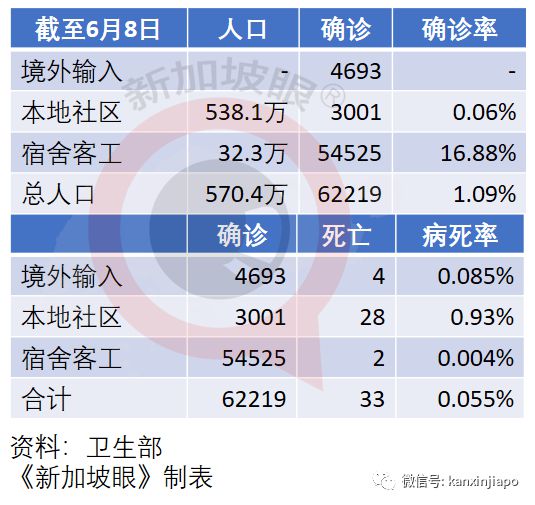 张文宏谈印度疫情失控_张文宏谈新加坡抗疫_张文宏谈如何正确使用空调