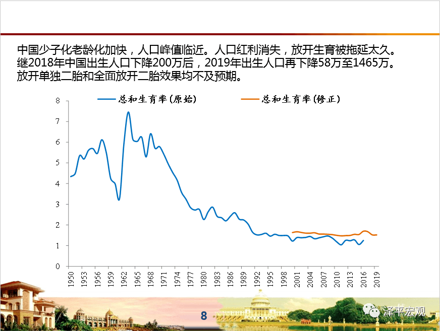 2017义乌人口再次减少_中国人口呈雪崩式减少_中国人口减少85万