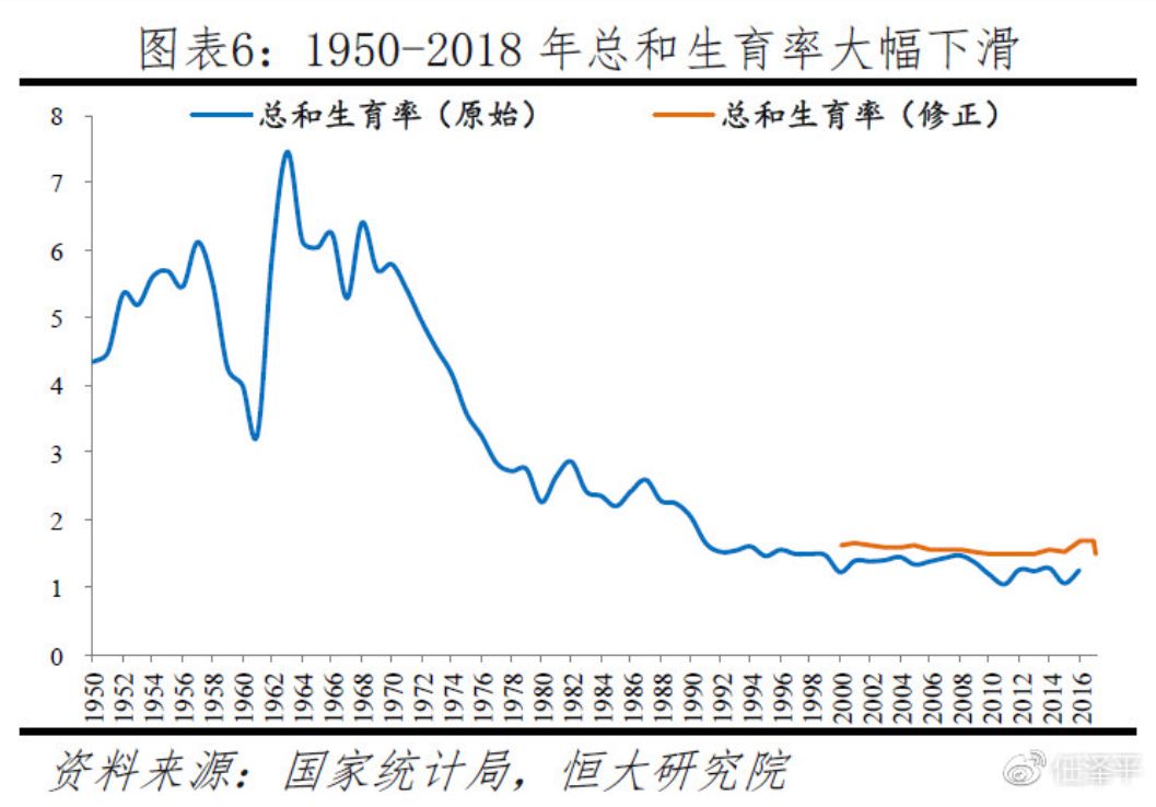 中国人口呈雪崩式减少_中国人口减少85万_2017义乌人口再次减少