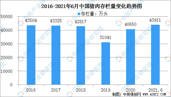 黑猪肉价格_猪肉价格再降_今天猪肉价格