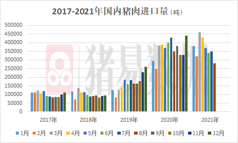 猪肉价格再降_最新猪肉价格_猪肉价格国家操盘