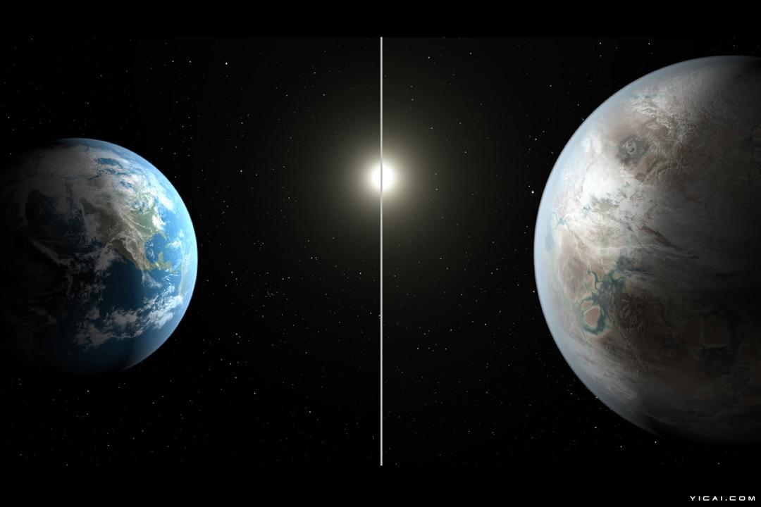 宜居的地球大小行星被发现_nasa发现宜居行星_nasa行星撞地球