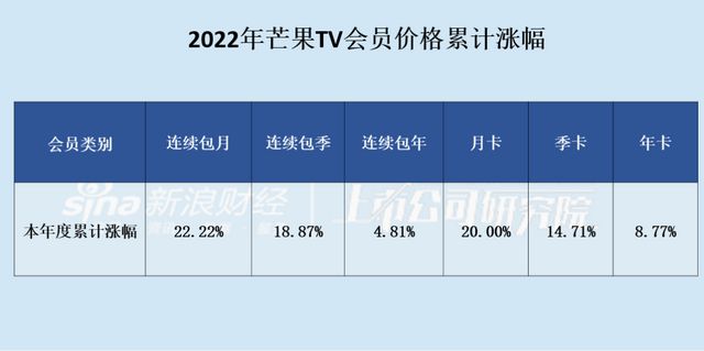 马大帅第一部全集播放爱奇艺_笑猫日记全集动画片爱奇艺爱奇艺_爱奇艺禁止连线播放