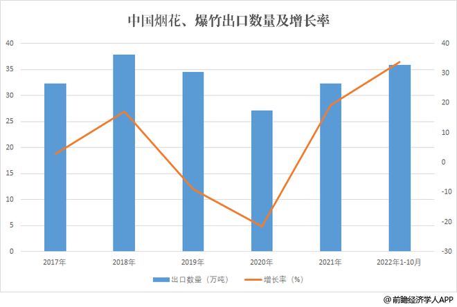 浏阳烟花脱销_浏阳国际烟花协会官网_浏阳烟花公司