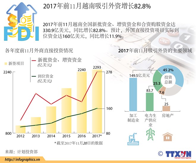 婚纱摄影公司每月订单量_扬帆集团新接订单量_开心果订单量暴涨
