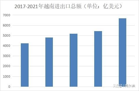 开心果订单量暴涨_扬帆集团新接订单量_婚纱摄影公司每月订单量