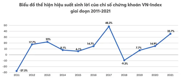 扬帆集团新接订单量_婚纱摄影公司每月订单量_开心果订单量暴涨
