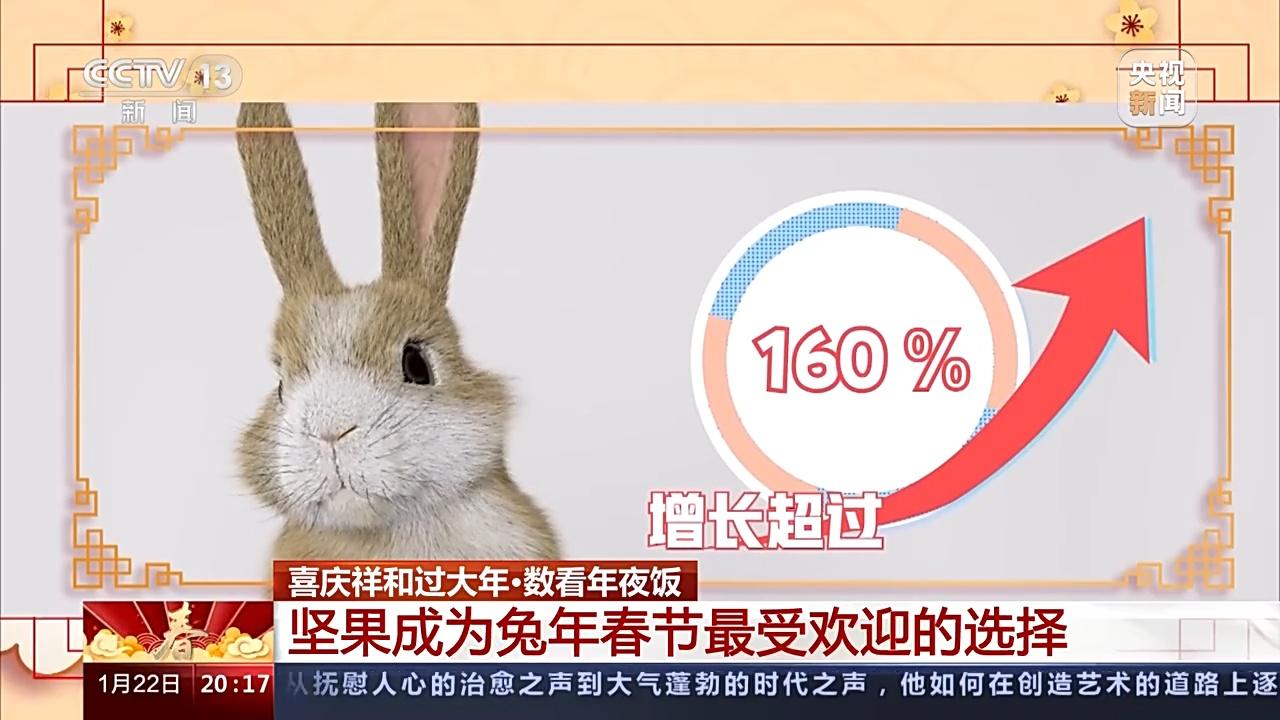 最小订单量 英文_首汽约车 订单量_开心果订单量暴涨